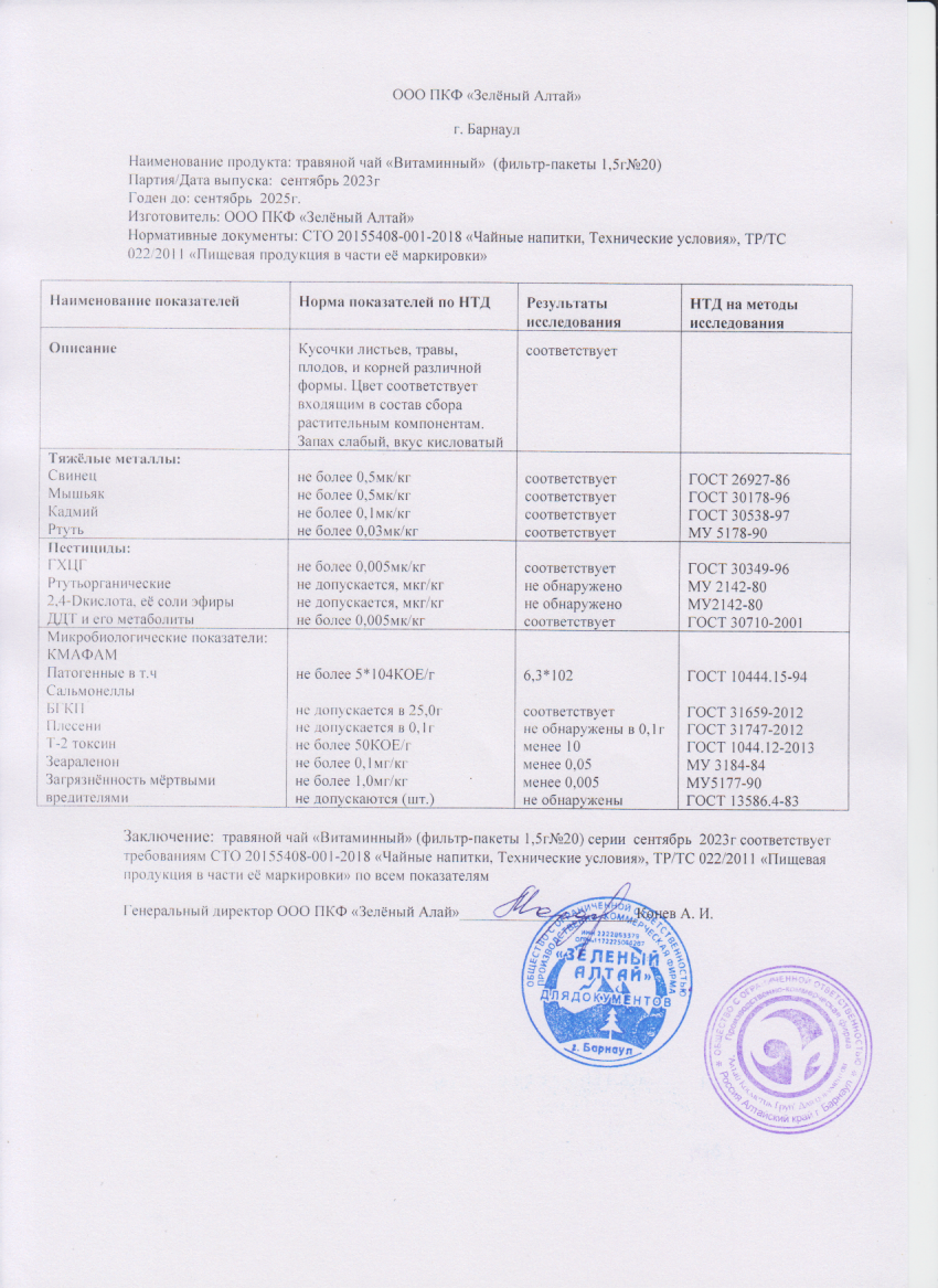 Паспорт №092023
